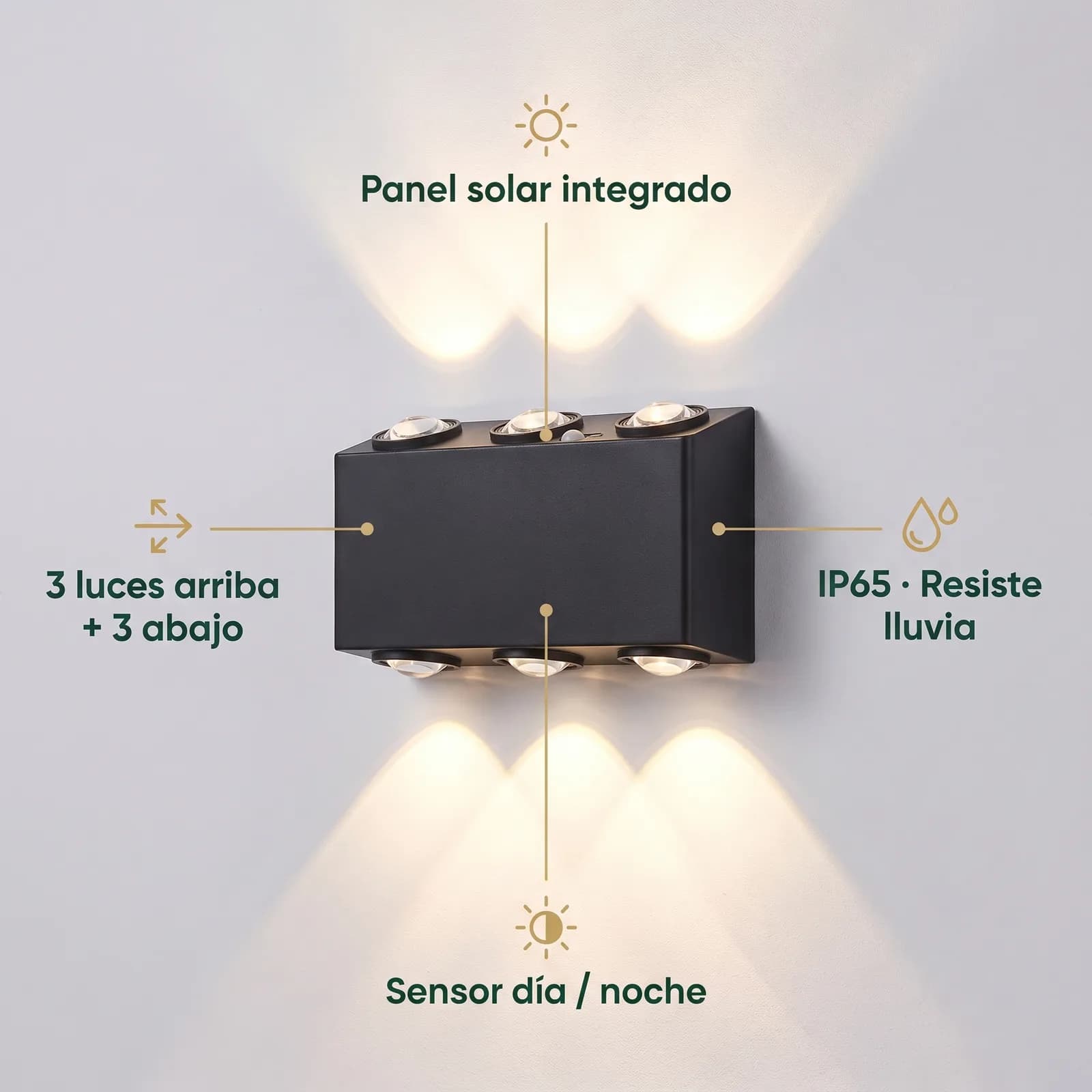 Detalles del aplique solar de 6 luces: panel solar integrado, 3 luces arriba y 3 abajo, sensor día y noche, resistente a la lluvia