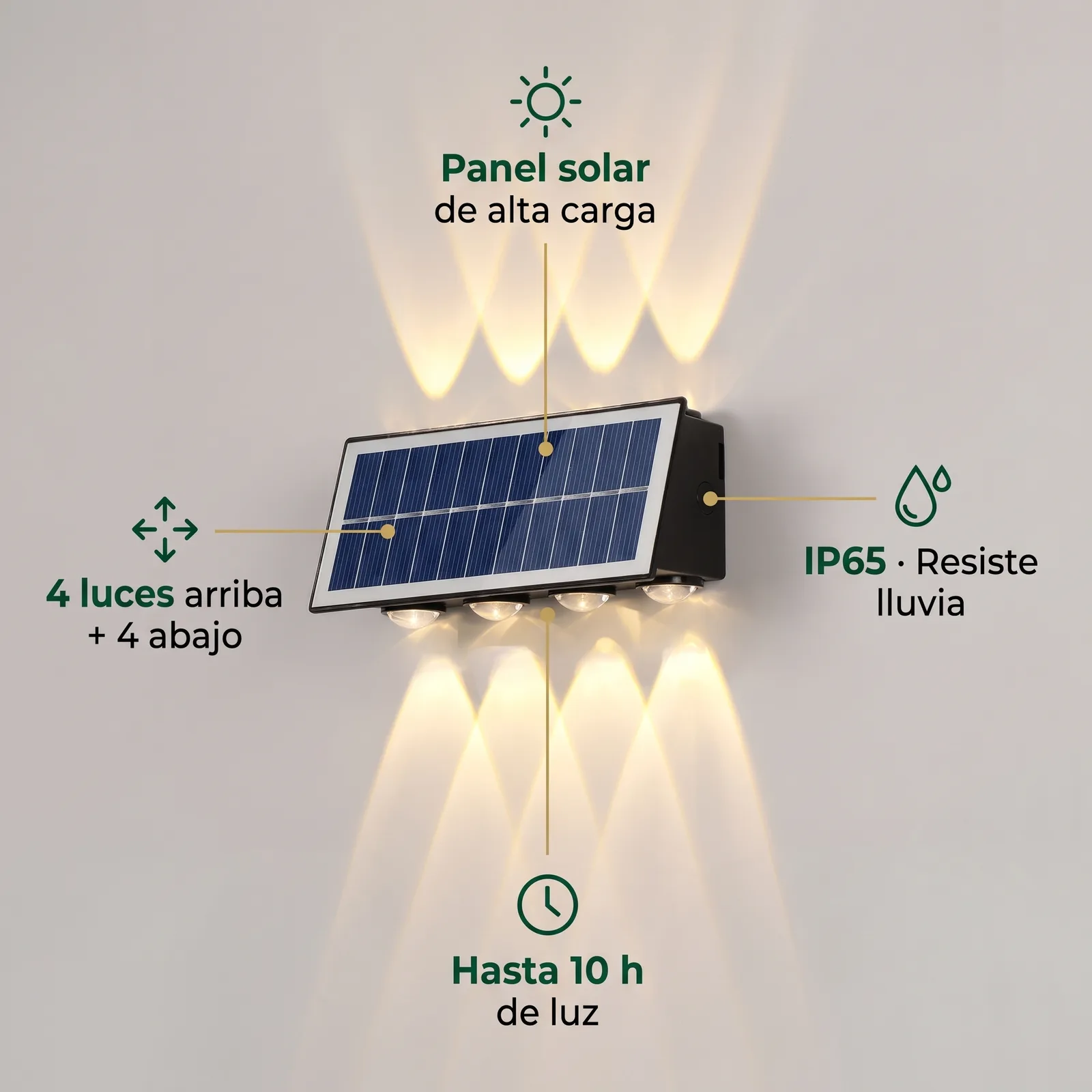Detalles del aplique solar de 8 luces: panel solar, 4 luces arriba y 4 abajo, resistente a la lluvia, hasta 10 horas de luz